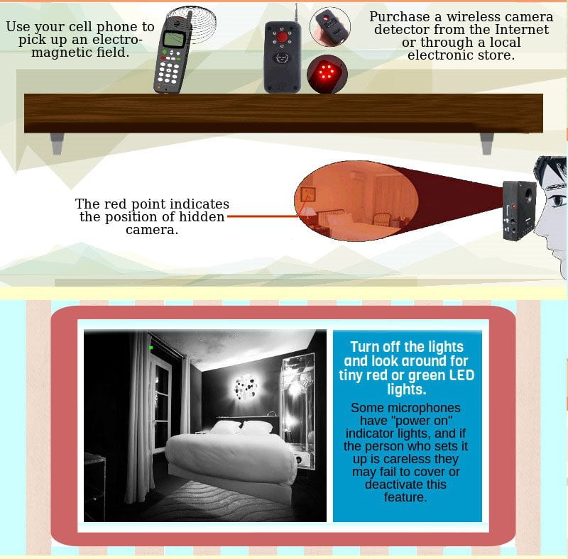 how-find-hidden-cameras-infographic2