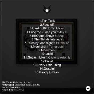 Download MP3 Boogey & PayBac – No more Parties30 Hours artwork2