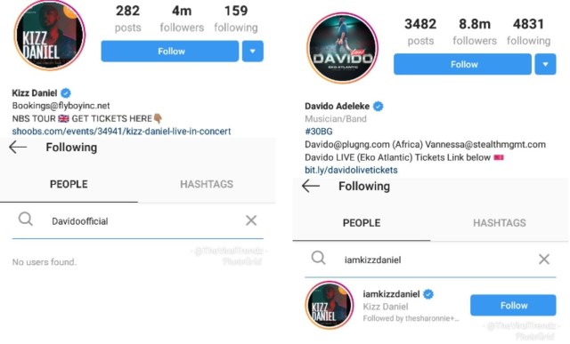 Kizz Daniel Unfollows Davido