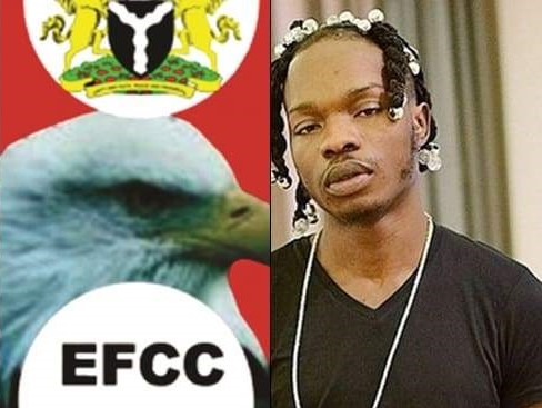 Image result for fucked up system Naira Marley’s management screams as they give update on the singer
