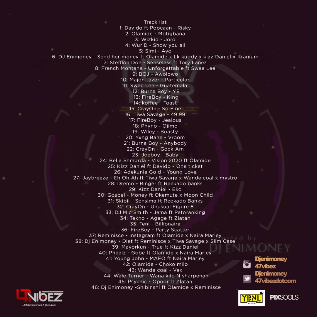 47vibez ft. Dj Enimoney – New Year Mixtape