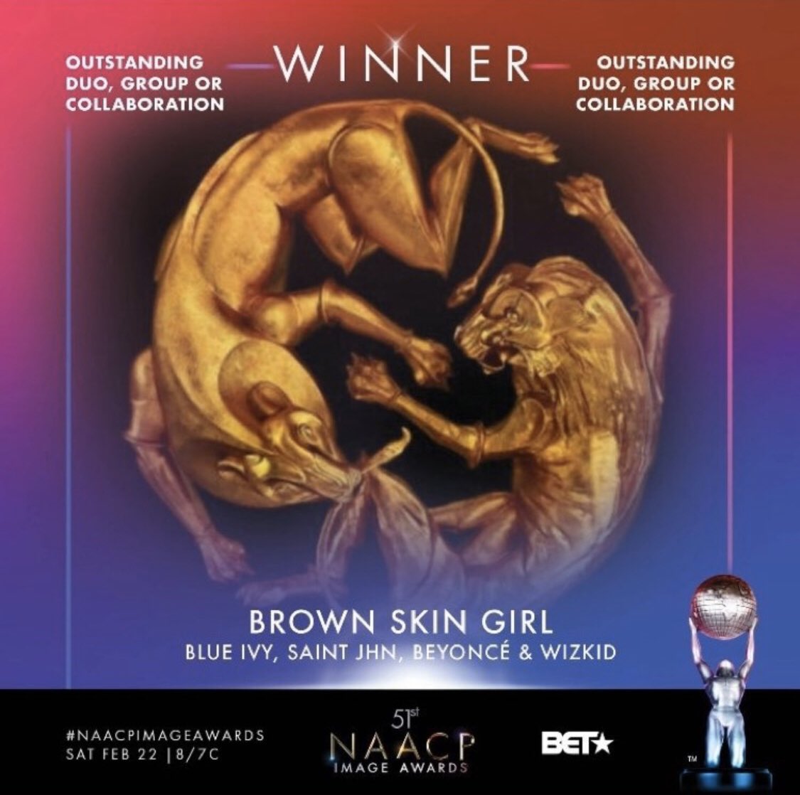 Naacp Image Award Wizkid, Beyonce Bag Outstanding Duo, Group Or Collaboration (2)