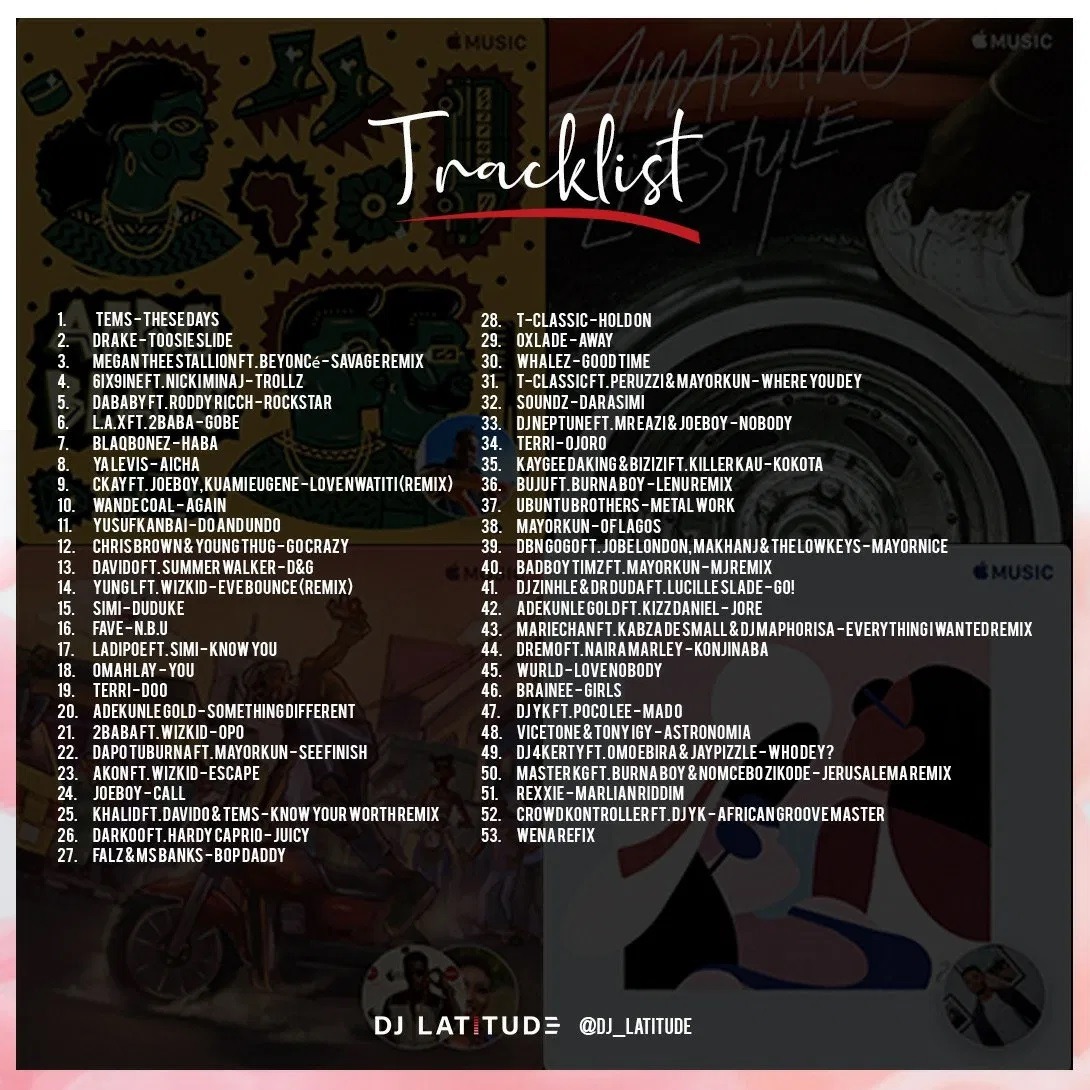 Dj Latitude The Difference Mixtape Back