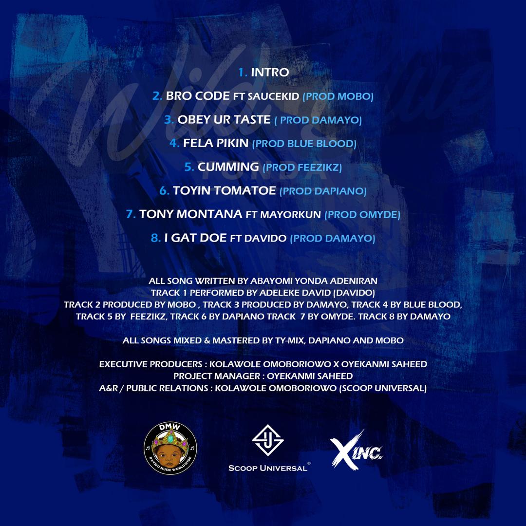 Yonda Wild Blue Back