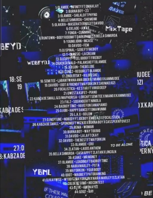 Dj Enimoney This Is Afrobeats Tracklist