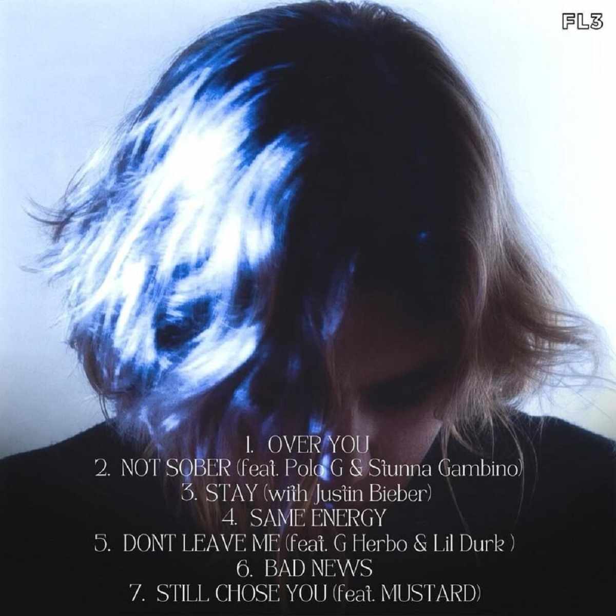 The Kid Laroi About You