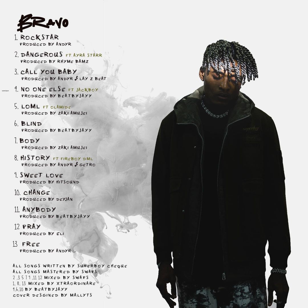 Cheque Teases His Debut Album, “bravo” Tracklist