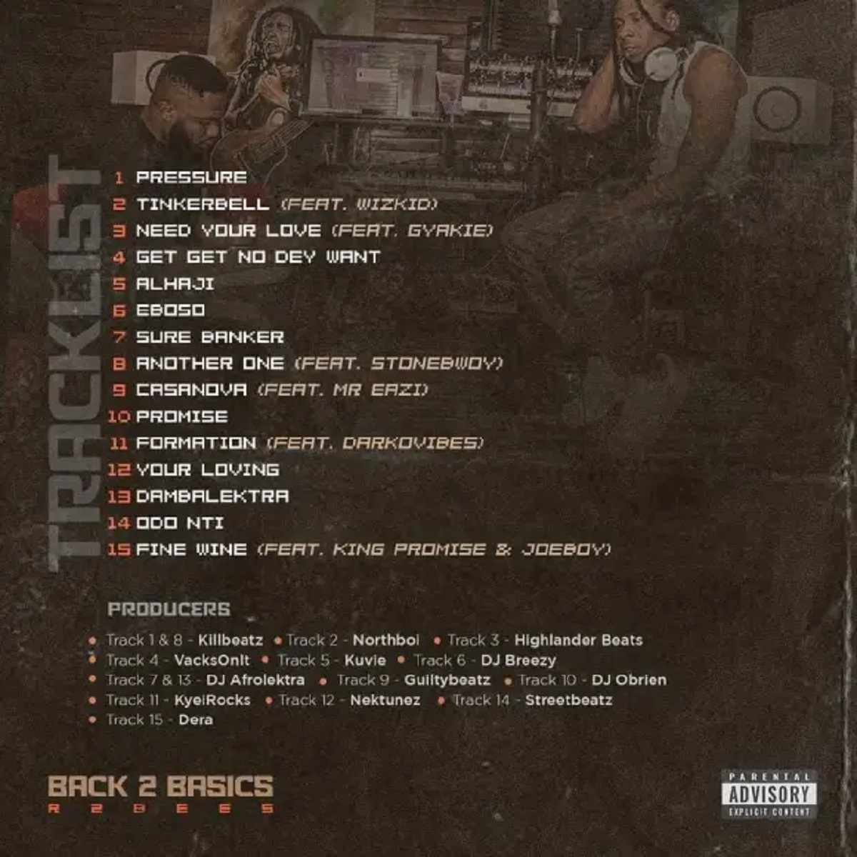 R2bees – Back 2 Basics Tracklist