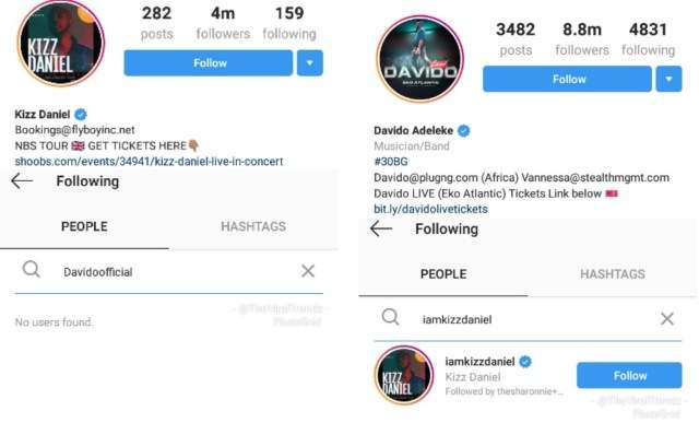 Kizz Daniel Unfollows Davido