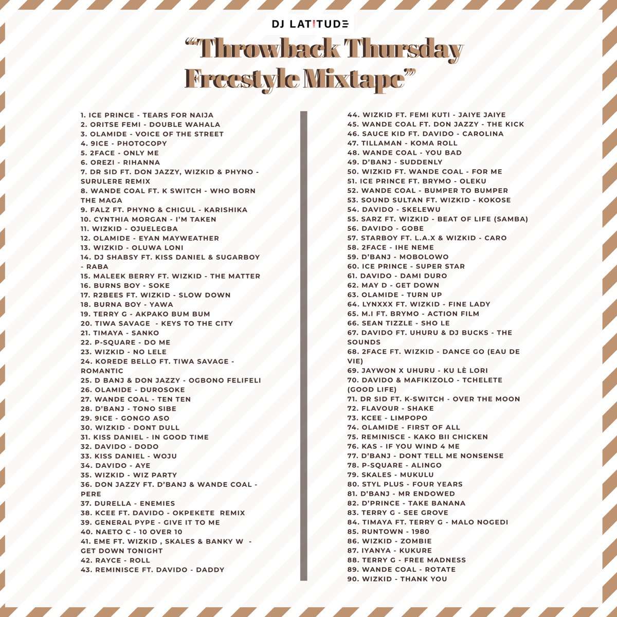 Dj Latitude Throwback Thursday Freestyle (mixtape) Back