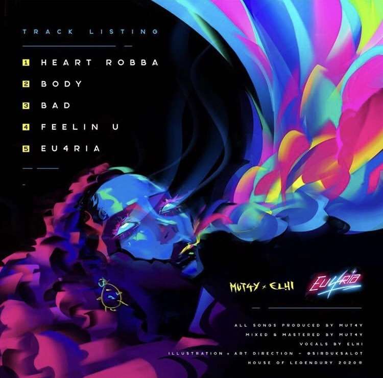 Mut4y & Elhi Eu4ria (ep) Back