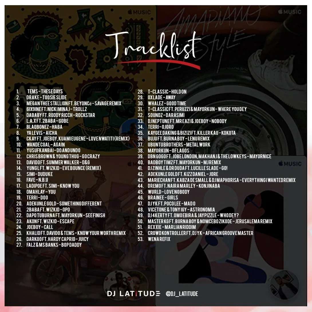 Dj Latitude The Difference Mixtape Back