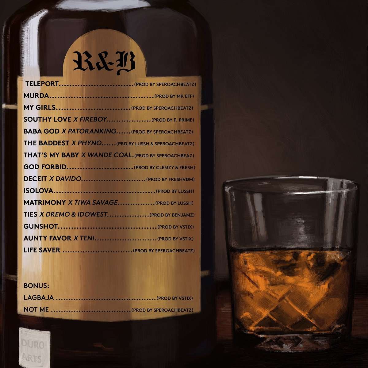 Peruzzi Rum & Boogie Tracklist