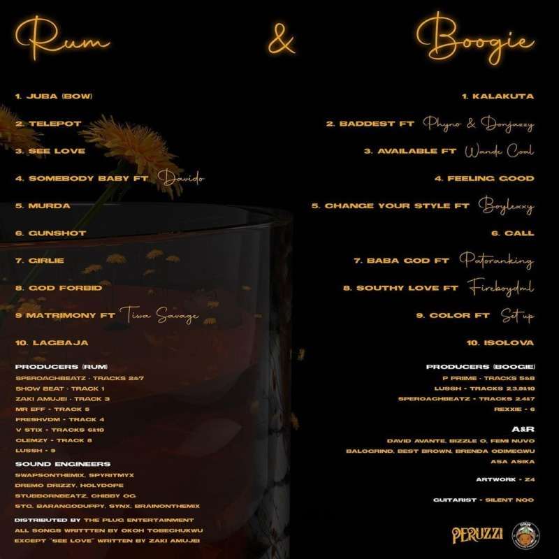 Peruzzi Rum & Boogie Tracklist