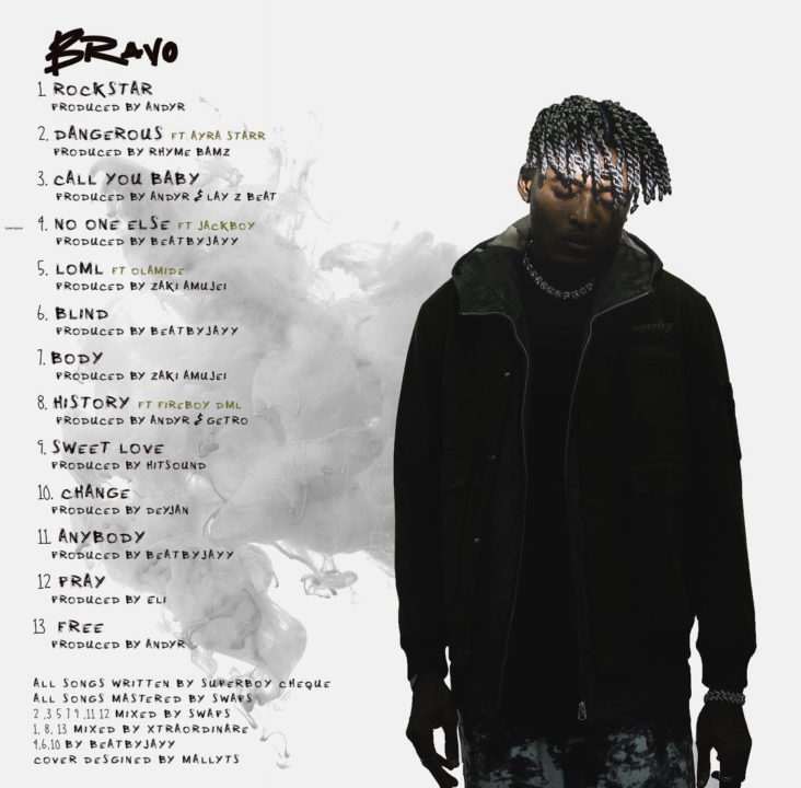 Cheque Bravo Tracklist