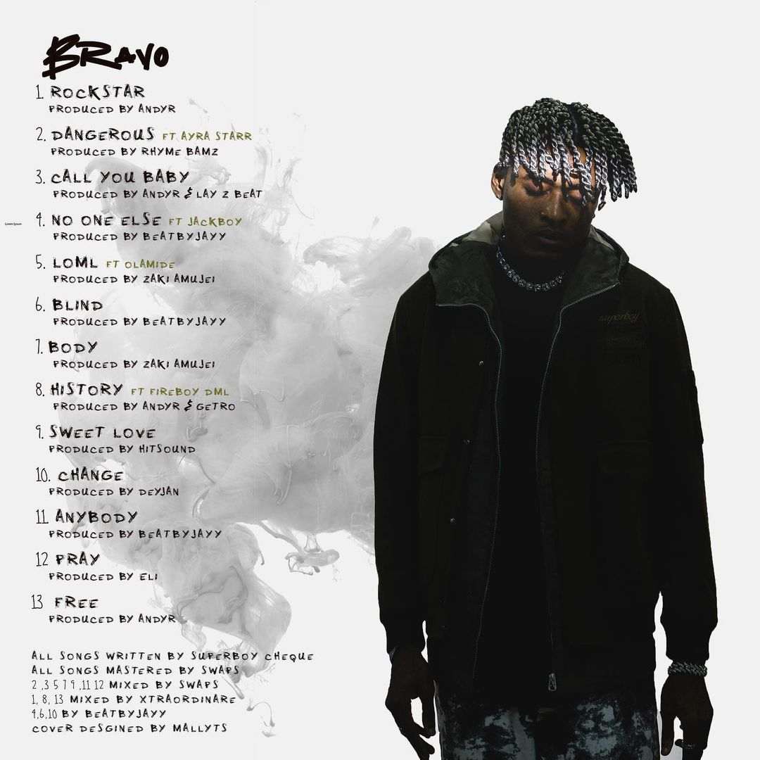 Cheque Teases His Debut Album, “bravo” Tracklist