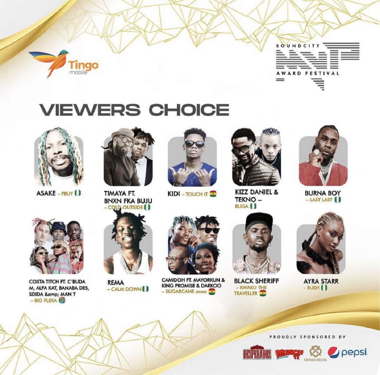 Soundcity Mvp Awards